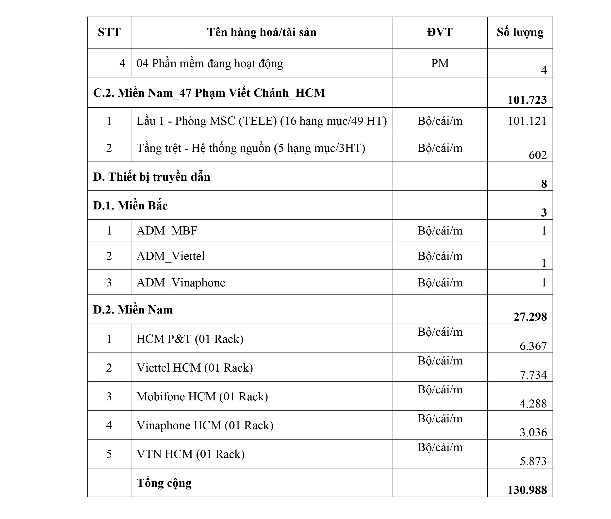 ảnh giám định